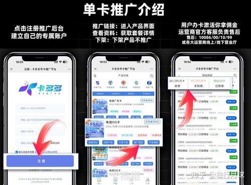 流量卡代理，开启无限商机的钥匙流量卡推广代理平台