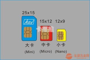 纯流量卡代理，开启无限商机的新选择流量卡招收代理