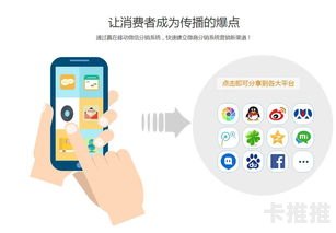 探索流量卡分销平台的无限商机流量卡分销平台有哪些