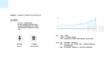 敢探号——供应商的信赖之选敢探号供应商代码