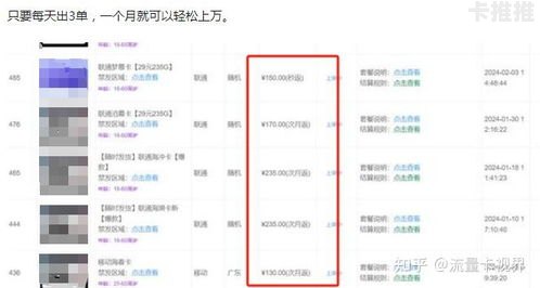 如何成为流量卡代理，全面指南怎么代理流量卡赚钱