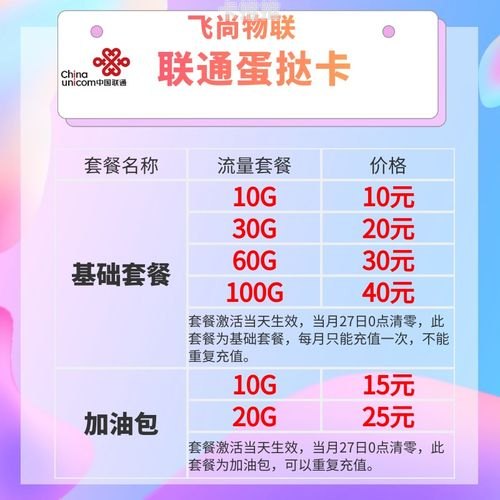 如何成为流量卡一级代理流量卡一级代理平台
