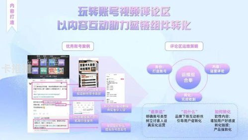 流量卡推广的有效策略与技巧推广流量卡技巧有哪些