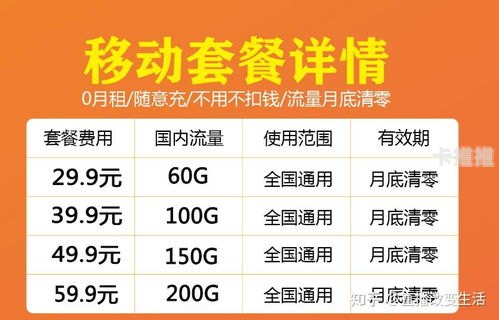 成为流量卡代理的指南流量卡代理怎么申请 贴吧