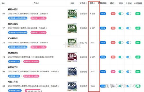 三网流量卡代理，开启无限流量新时代三网流量卡代理怎么做