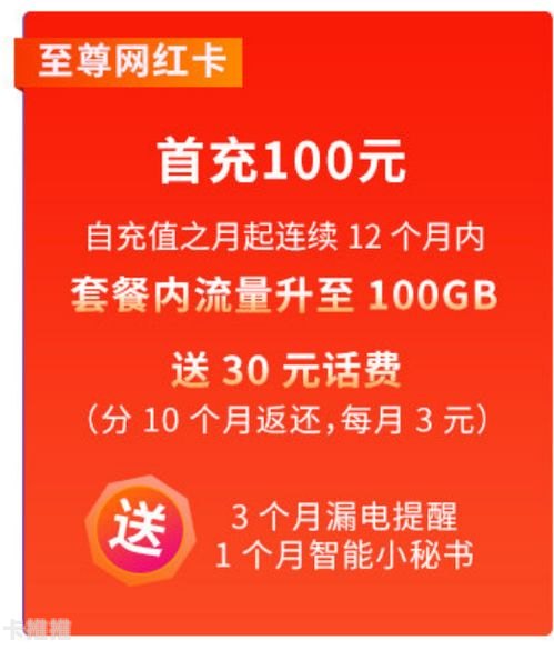 推广流量卡是否靠谱？全面解析与建议推广流量卡技巧