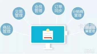 81 号卡分销系统使用指南81号卡分销系统怎么用不了