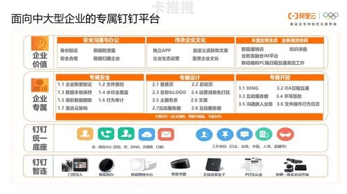 168 号卡分销系统，创新的商业模式与无限商机168号卡分销系统登录