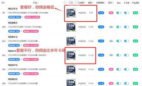 流量卡推广佣金，开启无限商机的钥匙流量卡推广佣金平台