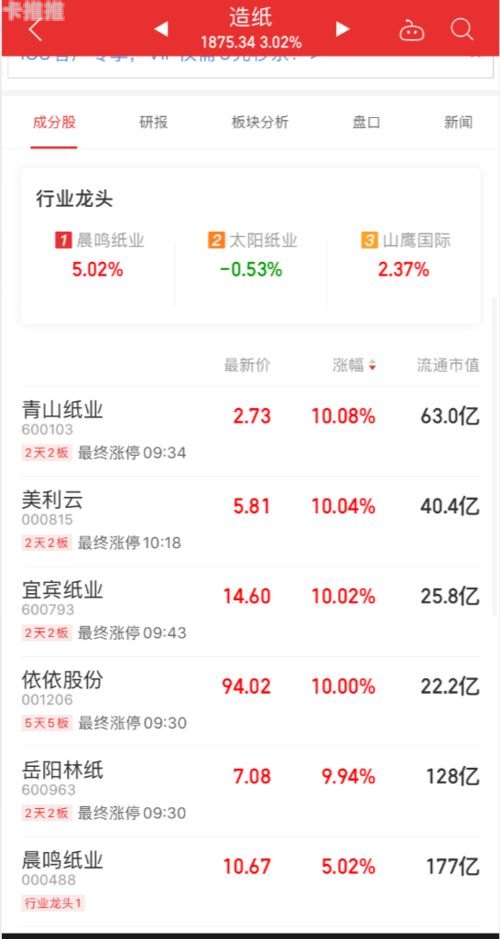 龙天靓号代理价格及相关信息龙天靓号 代理价格表