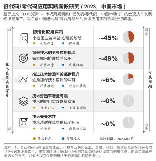 敢探号供应商代码，探索未知的创新力量敢探号供应商代码怎么查