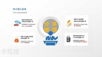 探索卡推广平台的奥秘流量卡推广平台