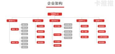 探索敢探号分销系统一级总代的奥秘敢探号分销系统一级总代移动