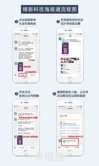 服务号推广的有效策略与方法服务号如何推广产品