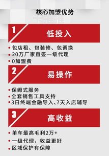 如何成为流量卡一级代理怎么做流量卡一级代理赚钱