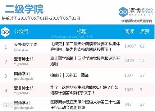 号卡联盟订单分销系统，创新的商业模式与解决方案号卡联盟订单分销系统登录