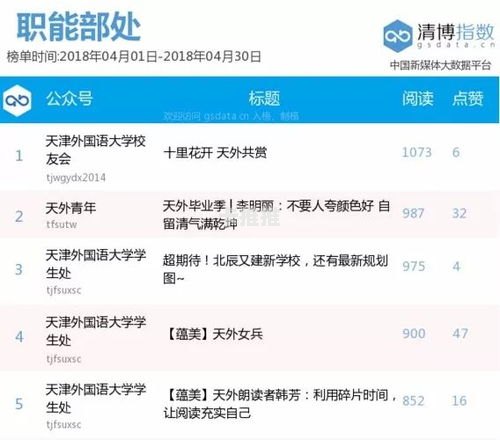 号卡联盟订单分销系统，创新的商业模式与解决方案号卡联盟订单分销系统登录