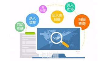 81 号卡分销系统使用指南81号卡分销系统怎么用不了