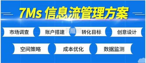 如何利用流量平台进行有效的推广流量平台推广怎么做