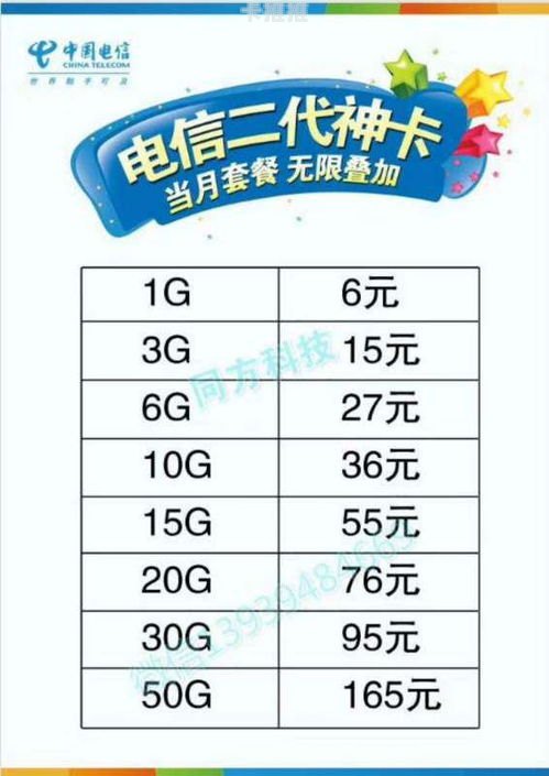 物联卡代理商哪个好？2020年物联卡代理选哪家好