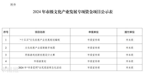 172 号卡一级代理佣金表解析1级代理是什么意思啊