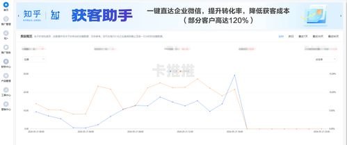 推广流量卡赚佣金是否违法？推广流量卡赚佣金违法吗知乎
