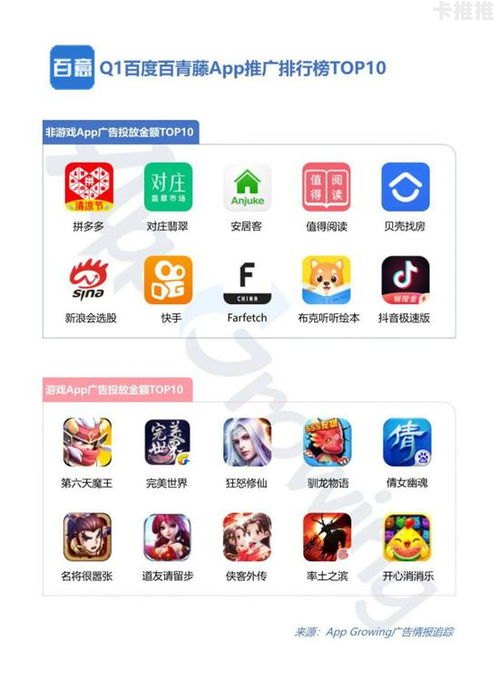 有效提升平台流量的推广策略平台流量推广是干什么的