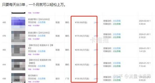 流量卡代理佣金，如何在流量卡市场中赚取丰厚收益流量卡代理佣金多少