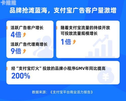 利用流量平台推广的有效策略流量平台推广怎么做