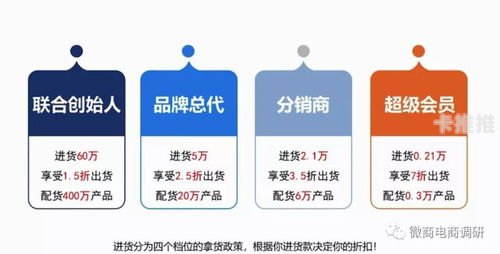 敢探号分销系统一级总代，开启创业新时代敢探号分销系统一级总代移动