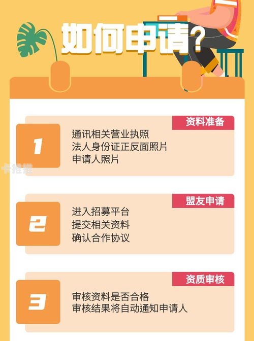 虚拟手机号靓号代理，机遇与挑战并存虚拟手机号靓号代理怎么弄