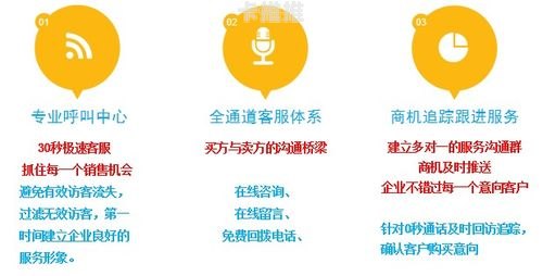 流量宝，提升网站流量的神器推广流量包赚钱