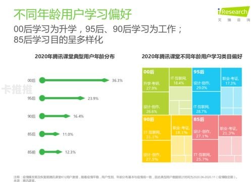 高佣金号卡分销平台推荐号卡分销平台最新