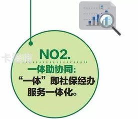 探索一号号卡分销平台，数字时代的创新分销模式一号卡分销平台官网