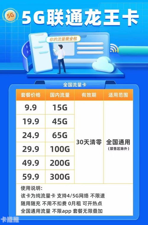 纯流量卡招代理，开启无限商机的新途径流量卡招收代理