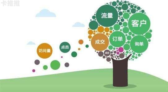 有效引流量推广的策略与技巧如何引流量推广赚钱