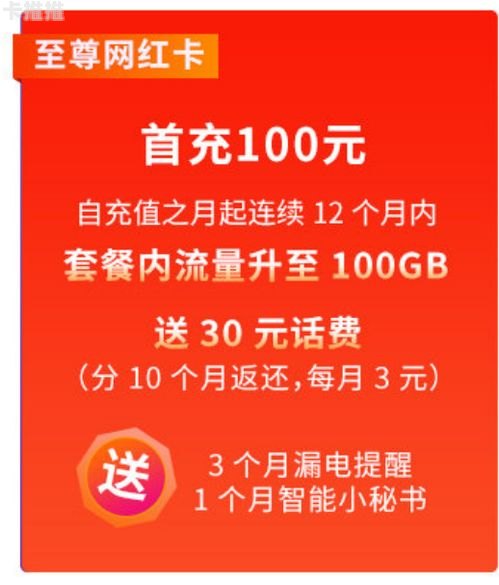 推广流量卡是否靠谱？深入解析与建议推广流量卡技巧