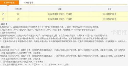 代理靓号的利润有多大？代理靓号的利润有多大