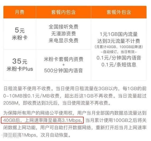 1 元发货的流量卡代理，开启无限流量新时代流量卡代理1元发货是真的吗