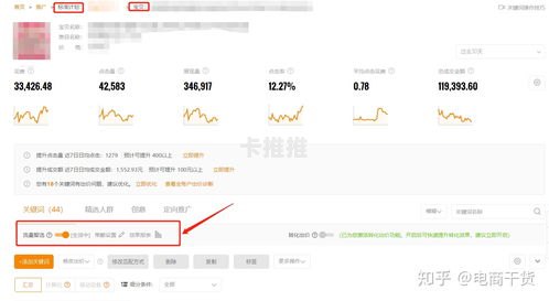 流量推广是什么意思流量推广是做什么
