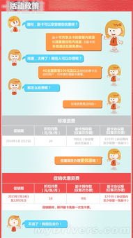 联通号卡分销系统——助力渠道拓展与业务增长联通号卡分销系统官网