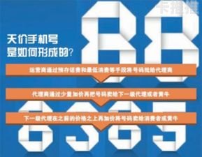 手机号代理，你需要知道的一切手机号代理平台