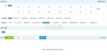 手机号代理，你需要知道的一切手机号代理平台