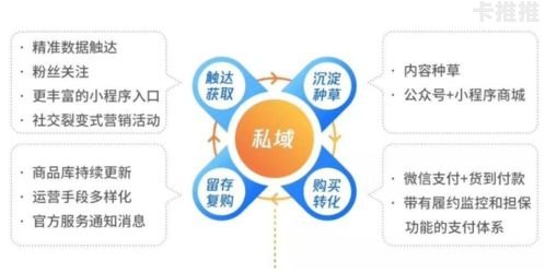 吸引流量的秘诀，提升网站曝光的有效方法如何推广引流量产品