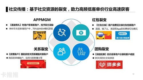 流量推广运营，提升网站流量的关键策略流量推广运营公司