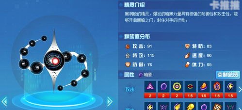 揭开妖火云号卡分销系统的神秘面纱妖火帐号