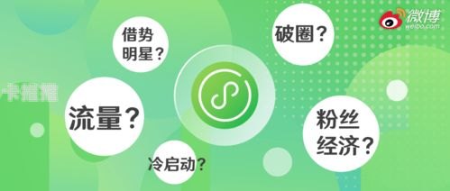 号卡分销平台佣金大揭秘！哪个平台最值得选择？哪个号卡分销平台佣金高一点