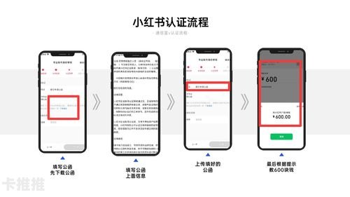 流量卡推广，轻松赚取佣金的秘诀推广流量卡赚佣金可靠吗