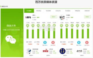 号卡推广平台排名号卡推广平台排名第一