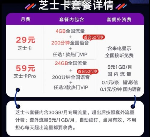 号易推广手机卡是否可靠？揭开真相！号易推广手机卡可靠吗安全吗